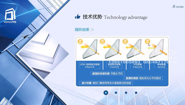 什么是企業(yè)的可視化營銷推廣、溝通工具？