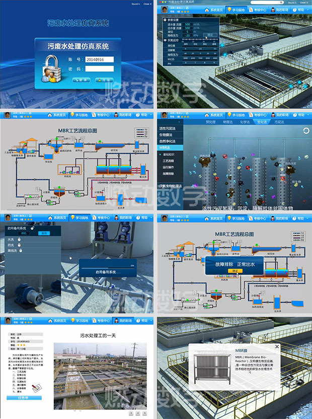 膜生物反應(yīng)器MBR的運(yùn)行與控制三維仿真教學(xué)